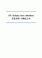 UTI 요로감염 문헌고찰 및 간호과정 CASE STUDY 1페이지