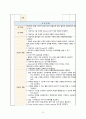 UTI 요로감염 문헌고찰 및 간호과정 CASE STUDY 9페이지