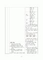 UTI 요로감염 문헌고찰 및 간호과정 CASE STUDY 11페이지