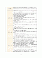 UTI 요로감염 문헌고찰 및 간호과정 CASE STUDY 14페이지