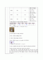 담낭염 CASE STUDY 간호과정 A+받은 자료 7페이지