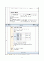 담낭염 CASE STUDY 간호과정 A+받은 자료 8페이지