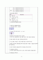 담낭염 CASE STUDY 간호과정 A+받은 자료 10페이지