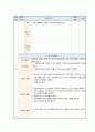 노인간호학,노인간호 간호과정A+받은 과제 자료 3페이지