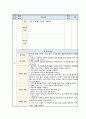 노인간호학,노인간호 간호과정A+받은 과제 자료 4페이지