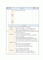 노인간호학,노인간호 간호과정A+받은 과제 자료 5페이지
