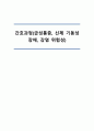 간호과정,급성통증,신체기동성 장애,감염 위험성,A+받은 자료 1페이지