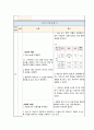 간호과정,급성통증,신체기동성 장애,감염 위험성,A+받은 자료 3페이지