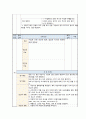 간호과정,급성통증,신체기동성 장애,감염 위험성,A+받은 자료 9페이지