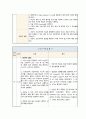간호과정,급성통증,신체기동성 장애,감염 위험성,A+받은 자료 10페이지