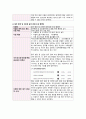 지역사회간호사업 A+받은 자료 3페이지
