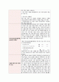 지역사회간호사업 A+받은 자료 19페이지
