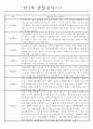 만2세 관찰일지 및 발달평가 14명 (일상,놀이 관찰일지) 1페이지