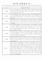 만2세 관찰일지 및 발달평가 14명 (일상,놀이 관찰일지) 3페이지