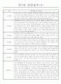 만2세 관찰일지 및 발달평가 14명 (일상,놀이 관찰일지) 4페이지