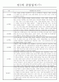 만2세 관찰일지 및 발달평가 14명 (일상,놀이 관찰일지) 7페이지