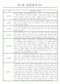 만2세 관찰일지 및 발달평가 14명 (일상,놀이 관찰일지) 8페이지