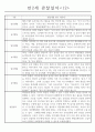 만2세 관찰일지 및 발달평가 14명 (일상,놀이 관찰일지) 12페이지