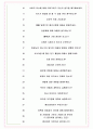 경동제약 면접기출(최신)+꿀팁[최종합격!] +1000대기업 1차 직무면접 + 2차 임원면접 최종합격자 답안 6페이지