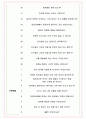 유니메드제약 면접기출(최신)+꿀팁[최종합격!] +1000대기업 1차 직무면접 + 2차 임원면접 최종합격자 답안 5페이지