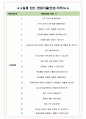 제노스 면접기출(최신)+꿀팁[최종합격!] +1000대기업 1차 직무면접 + 2차 임원면접 최종합격자 답안 4페이지