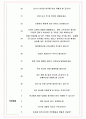 한스바이오메드 면접기출(최신)+꿀팁[최종합격!] +1000대기업 1차 직무면접 + 2차 임원면접 최종합격자 답안 5페이지