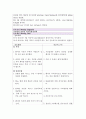 간경화 환자 간호과정 (간호진단 3개, 간호과정 3개) A+과정 5페이지