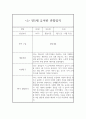 어린이집 만5세 1학기 관찰일지와 발달평가 8명 (1인당 2장분량,평가제 통과 관찰일지) 2페이지