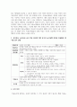 유아중심 놀이중심 교수 학습 원리에 의한 유아의 놀이실행 과정을 미술활동 예시를 들어 설명하시오 4페이지