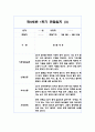 만2세 1학기 관찰일지와 1학기 평가 및 해석 (15명 30Page) 5페이지