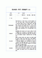 만2세 1학기 관찰일지와 1학기 평가 및 해석 (15명 30Page) 7페이지