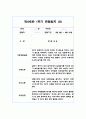 만2세 1학기 관찰일지와 1학기 평가 및 해석 (15명 30Page) 15페이지