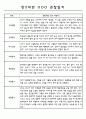 만5세 20명 관찰일지와 발달평가 (1년분량 관찰일지) 12페이지