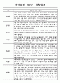 만5세 20명 관찰일지와 발달평가 (1년분량 관찰일지) 13페이지
