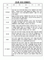 만4세 1학기 관찰일지 5명 (발달평가 포함 및 6개영역 관찰일지) 5페이지
