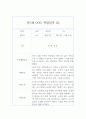 만 1세반 1학기 관찰일지와 1학기 해석 및 평가 10명 20페이지 3페이지