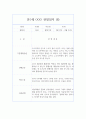 만 1세반 1학기 관찰일지와 1학기 해석 및 평가 10명 20페이지 15페이지