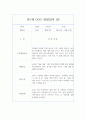 만 1세반 1학기 관찰일지와 1학기 해석 및 평가 10명 20페이지 17페이지