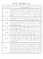 어린이집 만4세 관찰일지 (3월~2월) 13명 2페이지