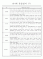 어린이집 만4세 관찰일지 (3월~2월) 13명 7페이지