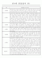 어린이집 만4세 관찰일지 (3월~2월) 13명 9페이지