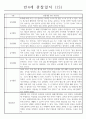 어린이집 만4세 관찰일지 (3월~2월) 13명 12페이지