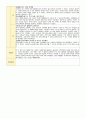 만3세 6월1주-4주 주간보육일지 9페이지