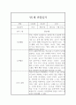 평가제 통과 어린이집 만1세 1학기 관찰일지와 총평 4페이지