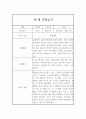 평가제 통과 어린이집 만1세 2학기 관찰일지와 총평 4페이지