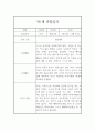 평가제 통과 어린이집 만1세 2학기 관찰일지와 총평 6페이지