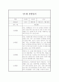 평가제 통과 어린이집 만1세 2학기 관찰일지와 총평 7페이지