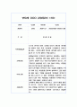 관찰일지 1년 (3-2월) 만0세 11명 22페이지 19페이지