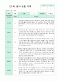 관찰일지 만1세 1학기 영아 관찰 기록 10명 4페이지