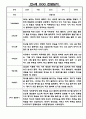 만4세 2학기 관찰일지 5명 (발달평가 포함 및 6개영역 관찰일지) 5페이지